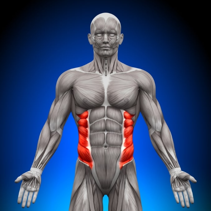 Prevention Strategies for Oblique Strains